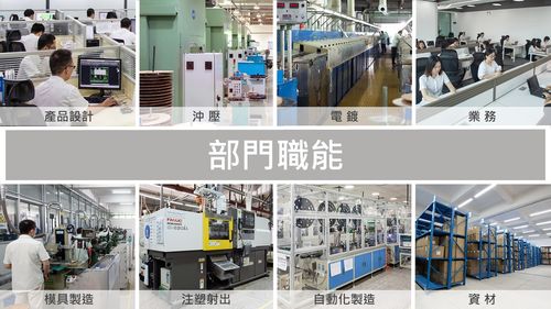 技術創新驅動，格康電子深耕汽車連接器定制化服務