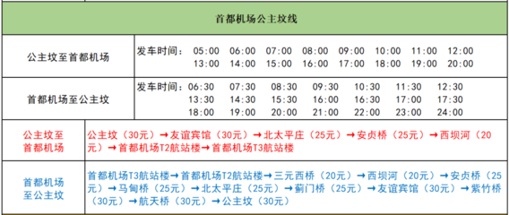 早安北京 氣溫持續(xù)走低，市民出行需防寒；普通小客車指標(biāo)今日搖號(hào)，民用機(jī)場(chǎng)高效運(yùn)營(yíng)
